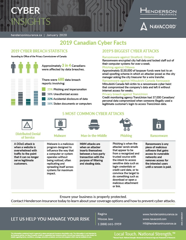 cyber insights, cyber security, pdf thumbnail